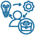 Innovative User Experiences